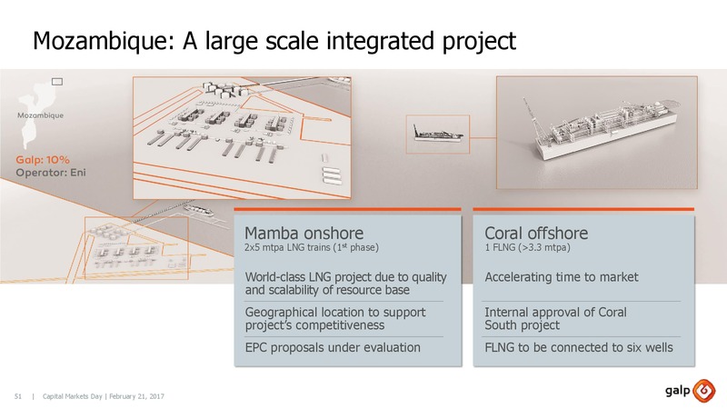 Capital Markets Day 2017 London – Galp Energia – slide 50