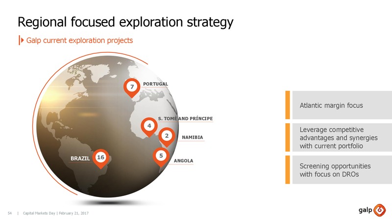 Capital Markets Day 2017 London – Galp Energia – slide 53