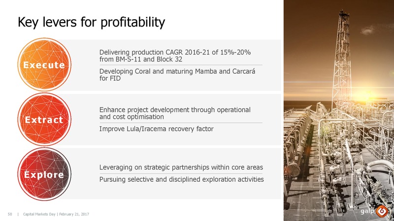 Capital Markets Day 2017 London – Galp Energia – slide 57