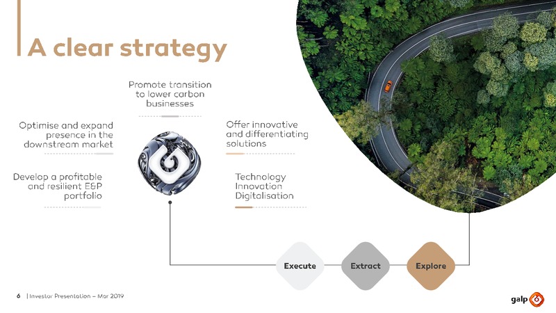 March 2019 Investor Presentation – Galp Energia – slide 5