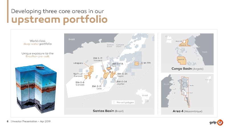 April 2019 Investor Presentation – Galp Energia – slide 7