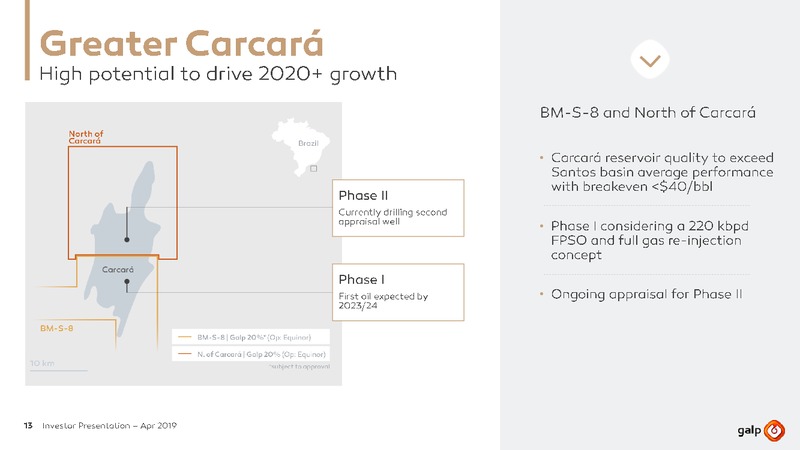 April 2019 Investor Presentation – Galp Energia – slide 12