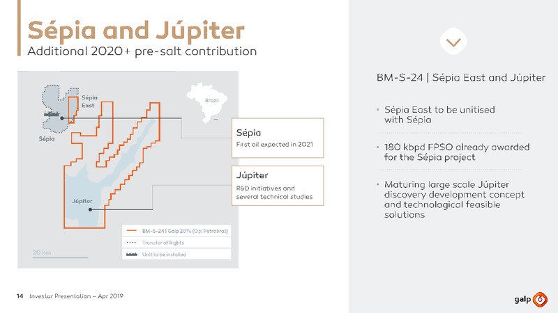 April 2019 Investor Presentation – Galp Energia – slide 13