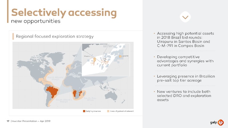 April 2019 Investor Presentation – Galp Energia – slide 16