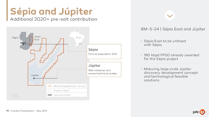 May 2019 Investor Presentation – Galp Energia – slide 13