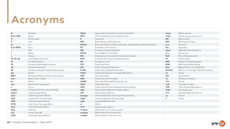 May 2019 Investor Presentation – Galp Energia – slide 41