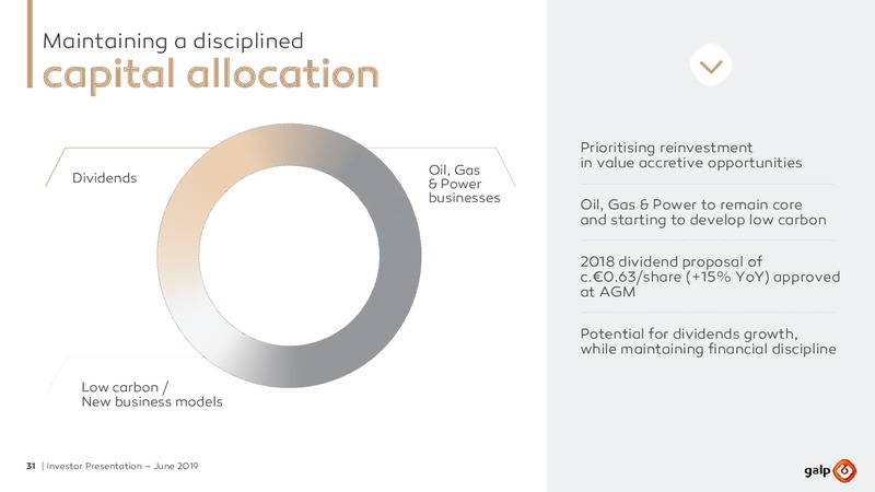 June 2019 Corporate Presentation – Galp Energia – slide 30