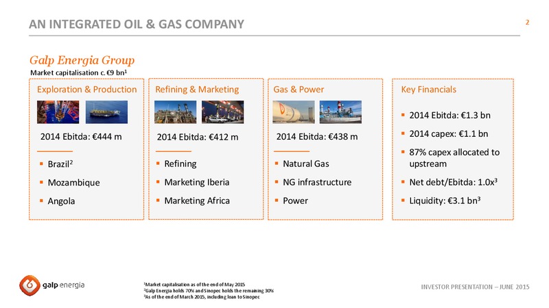 JUNE 2015 INVESTOR PRESENTATION – Galp Energia – slide 2