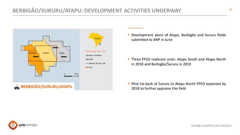 Q2 2015 EARNINGS CALL – Galp Energia – slide 9