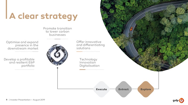 August 2019 Investor Presentation – Galp Energia – slide 5