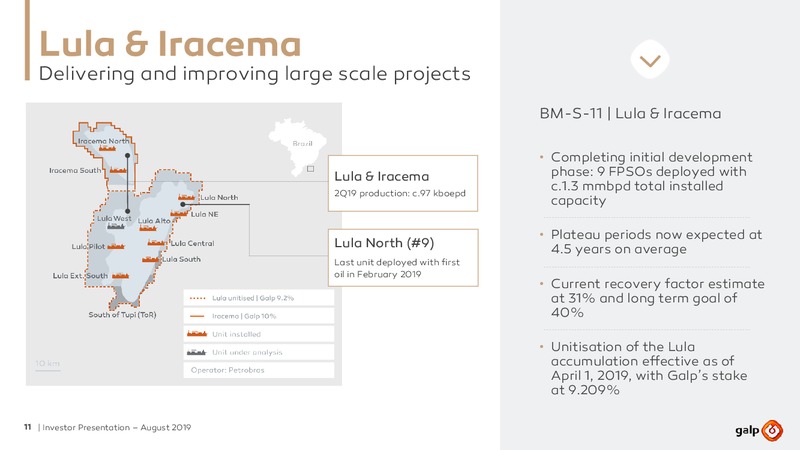 August 2019 Investor Presentation – Galp Energia – slide 10