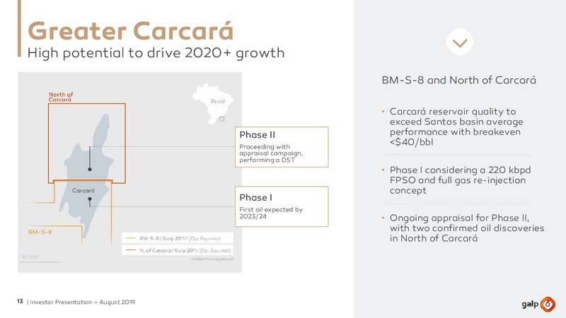 August 2019 Investor Presentation – Galp Energia – slide 12