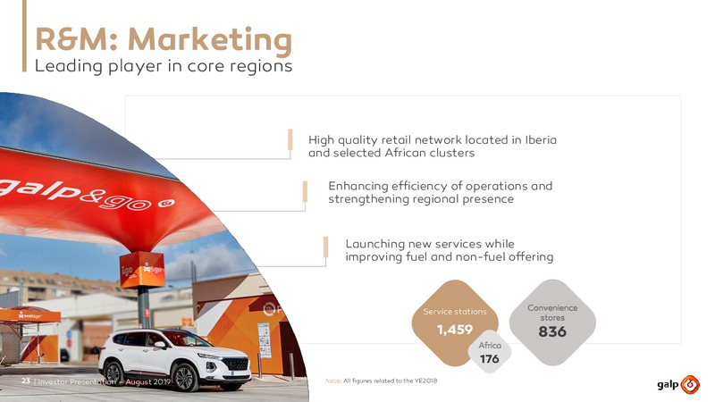 August 2019 Investor Presentation – Galp Energia – slide 22