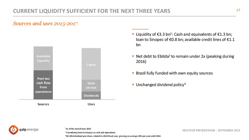 September 2015 Investor Presentation – Galp Energia – slide 27