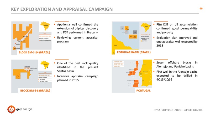 September 2015 Investor Presentation – Galp Energia – slide 40