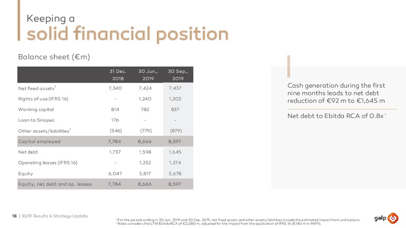 3Q 2019 Earnings Presentation – Galp Energia – slide 17