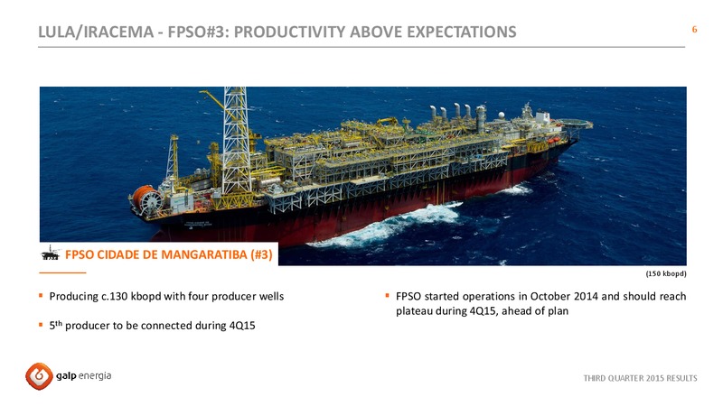 Q3 2015 Results – Galp Energia – slide 6
