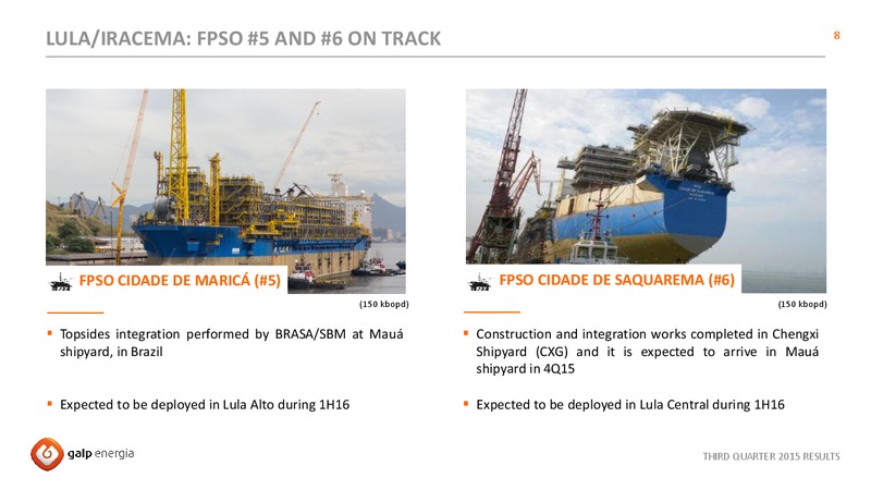Q3 2015 Results – Galp Energia – slide 8