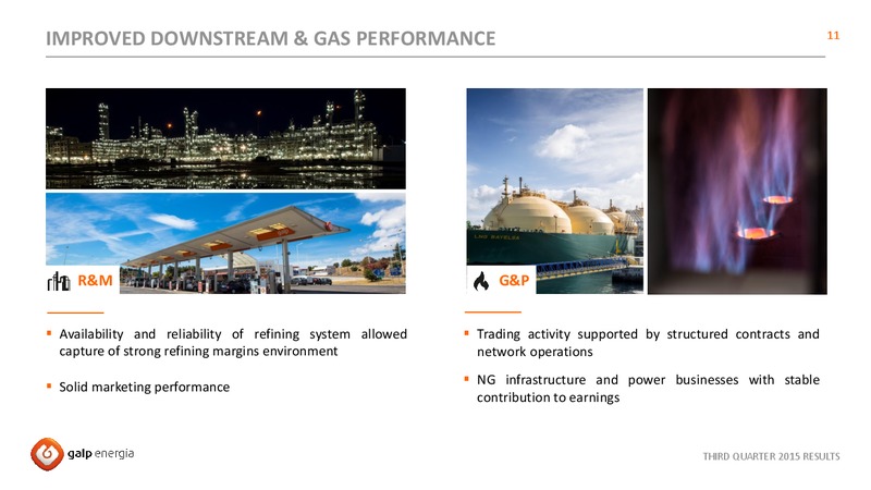 Q3 2015 Results – Galp Energia – slide 11