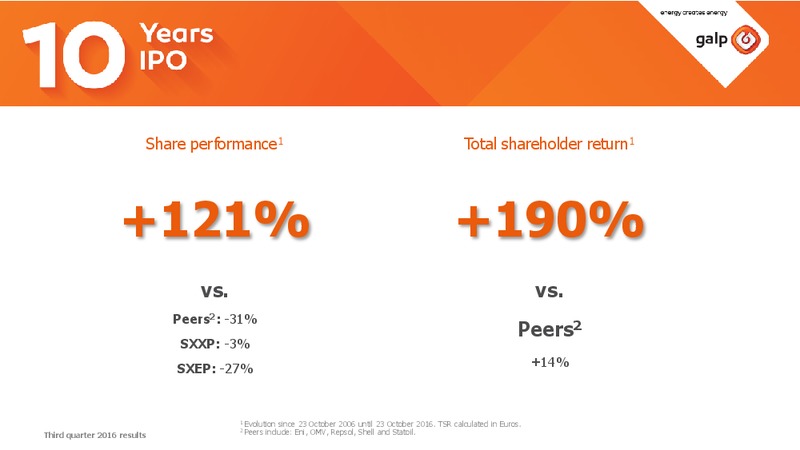 Third Quarter 2016 Results – Galp Energia – slide 2