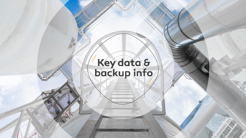 November 2019 Investor Presentation – Galp Energia – slide 30