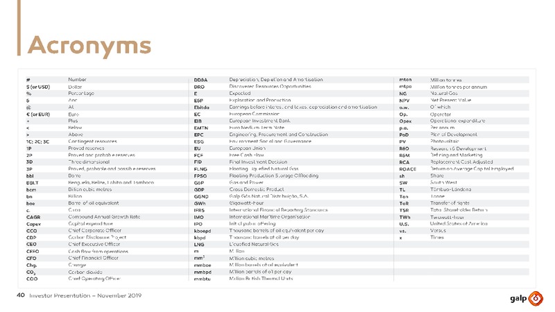 November 2019 Investor Presentation – Galp Energia – slide 40