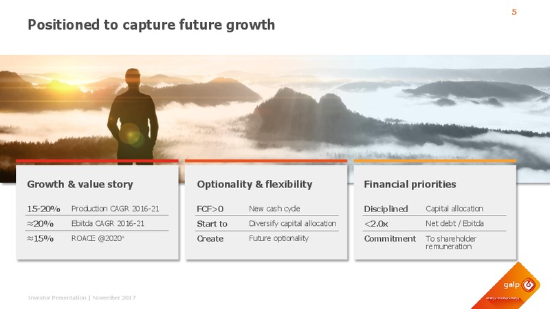November 2017 Investor Presentation – Galp Energia – slide 4