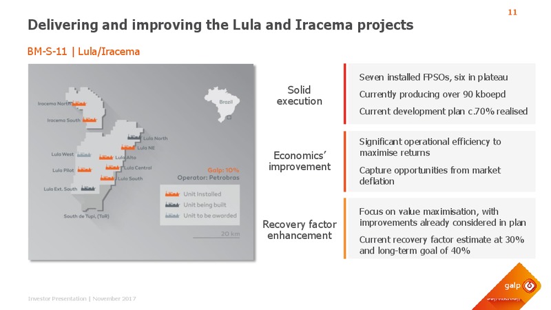 November 2017 Investor Presentation – Galp Energia – slide 10