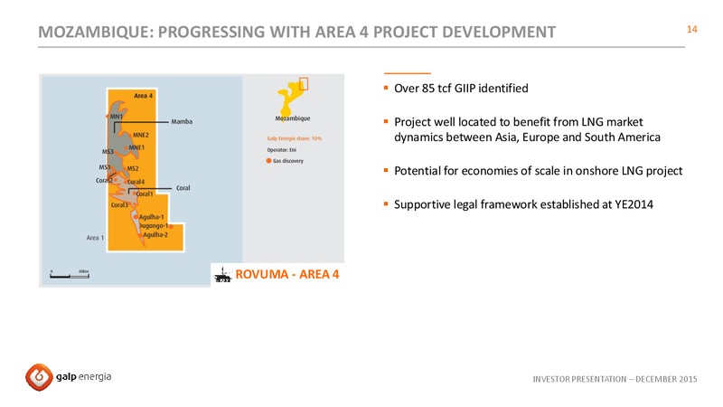 December 2015 Investor Presentation – Galp Energia – slide 14