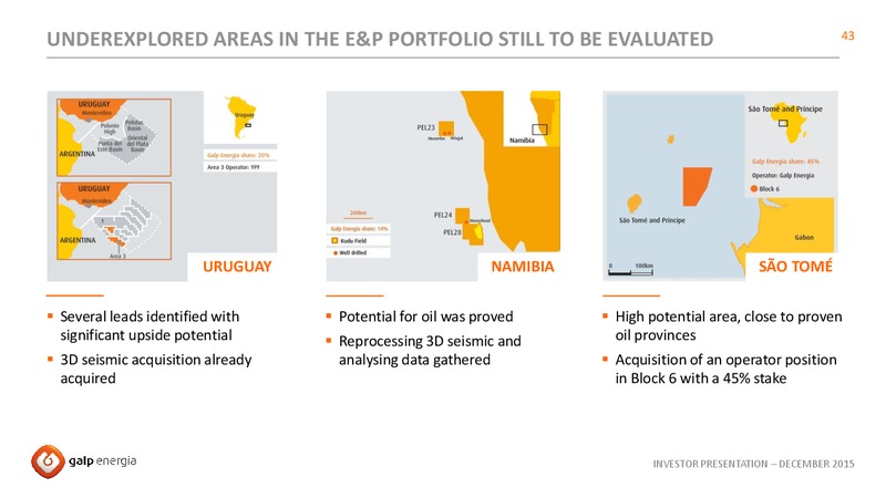 December 2015 Investor Presentation – Galp Energia – slide 43