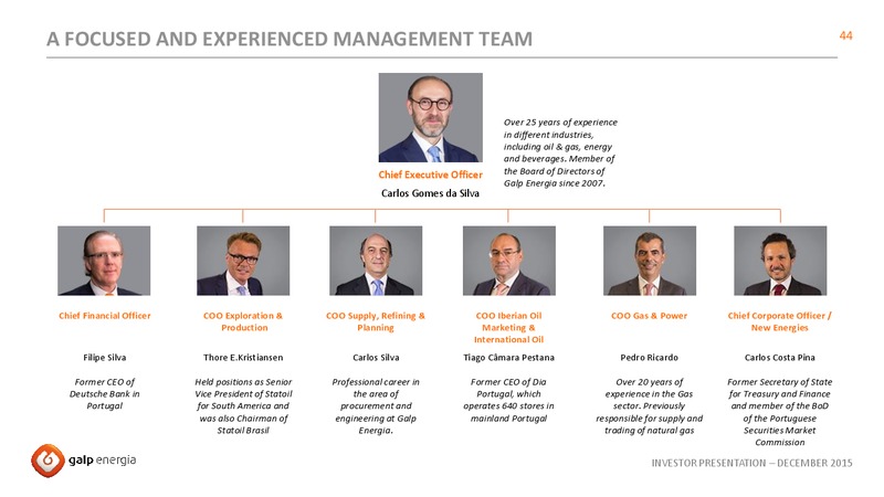 December 2015 Investor Presentation – Galp Energia – slide 44