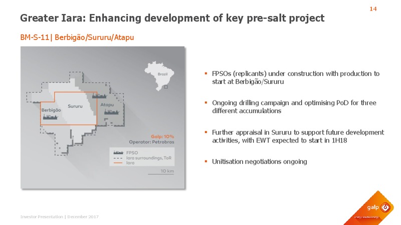 December 2017 Investor Presentation – Galp Energia – slide 13