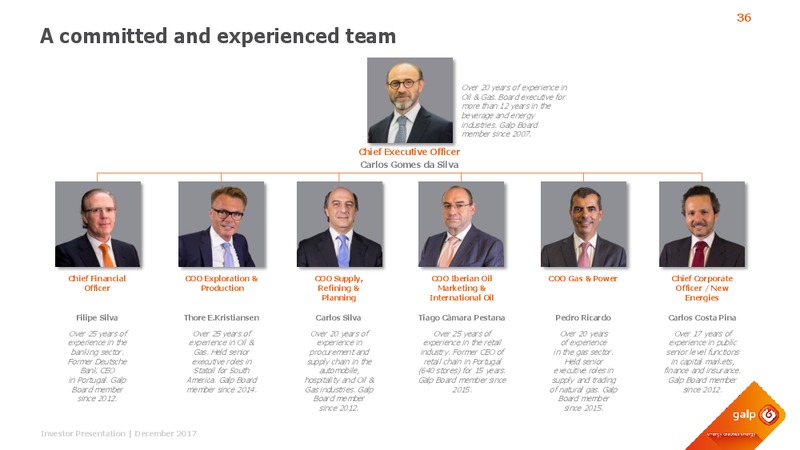 December 2017 Investor Presentation – Galp Energia – slide 35