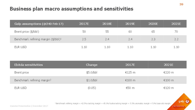 December 2017 Investor Presentation – Galp Energia – slide 38