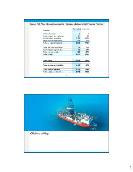 Q1 2015 Earnings Call – Ganger Rolf – slide 6