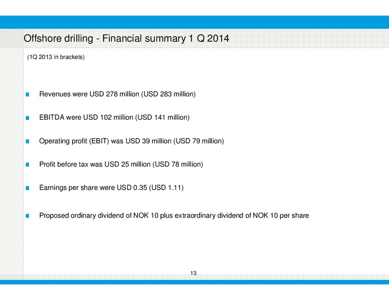 Q1 2014 EARNINGS CALL – Ganger Rolf – slide 13