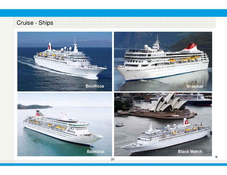 Q3 2014 RESULTS – Ganger Rolf – slide 31