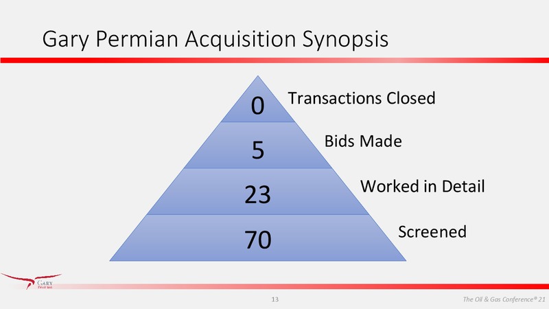 Enercom Conference – Gary Permian LLC – slide 12