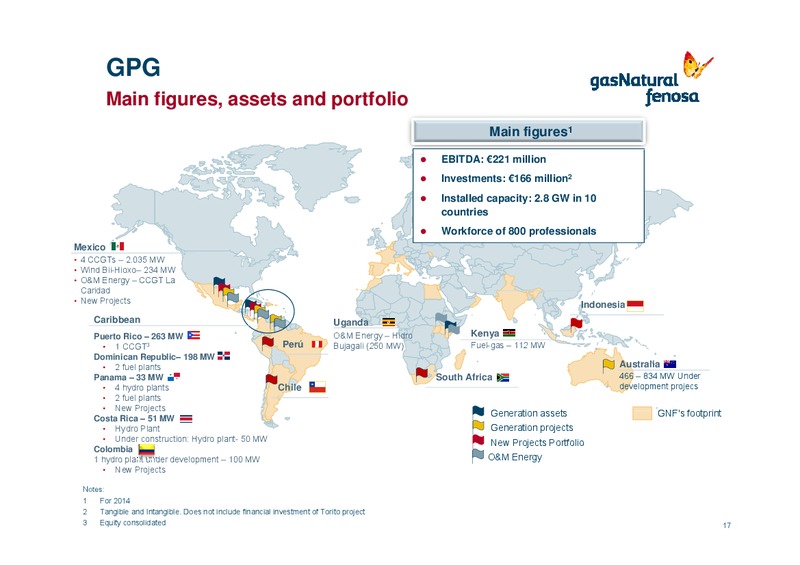 Q1 2015 Earnings Call – Gas Natural Fenosa – slide 16