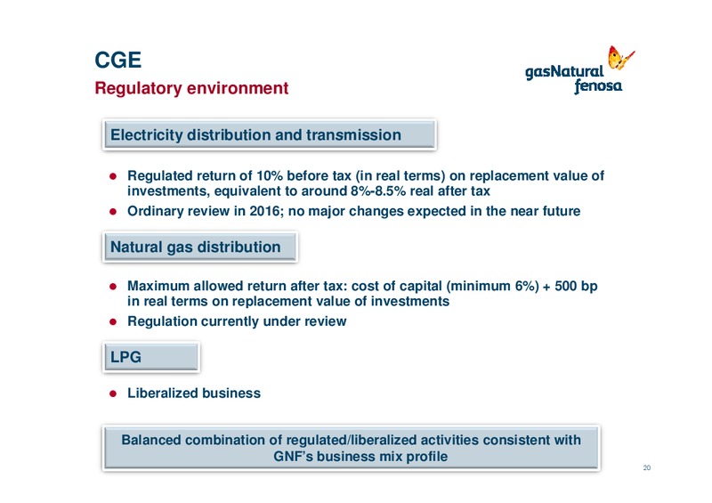 Q1 2015 Earnings Call – Gas Natural Fenosa – slide 19