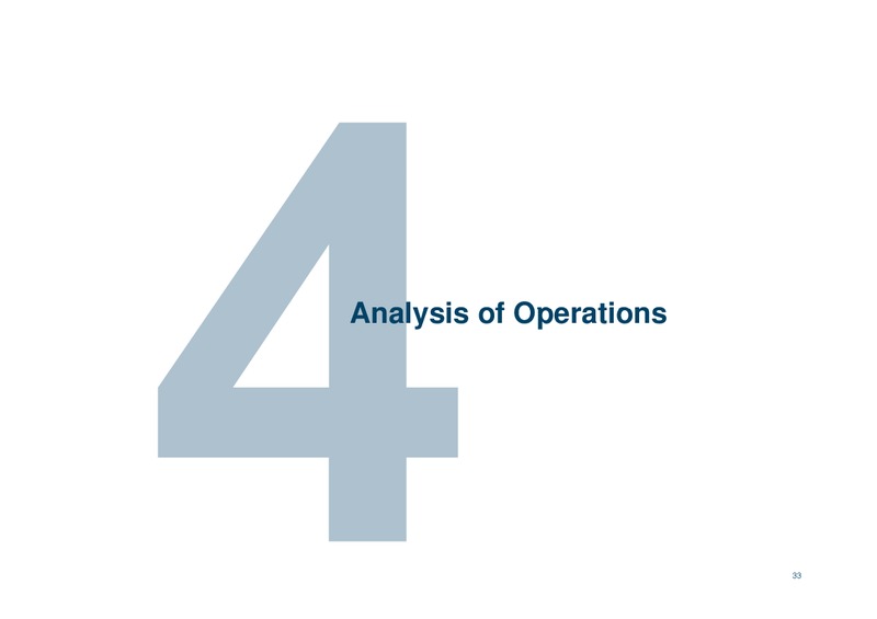 Q1 2015 Earnings Call – Gas Natural Fenosa – slide 32