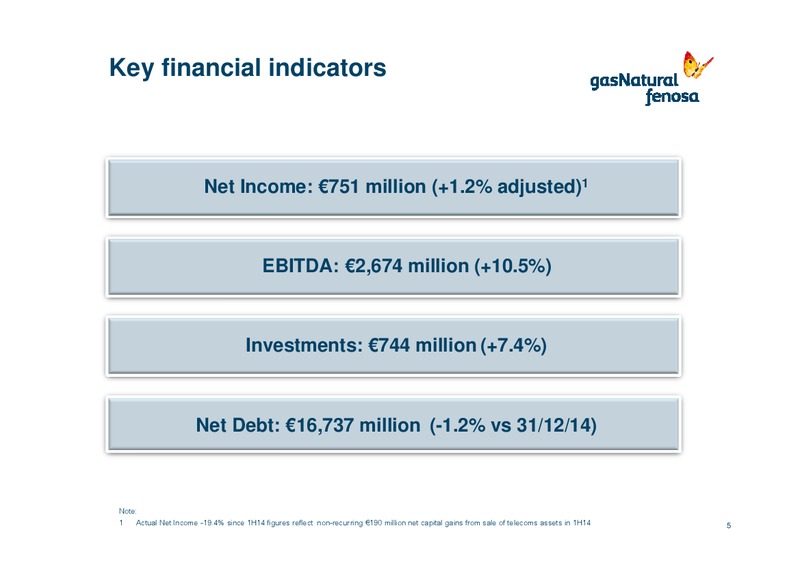 H1 2015 Results – Gas Natural Fenosa – slide 4