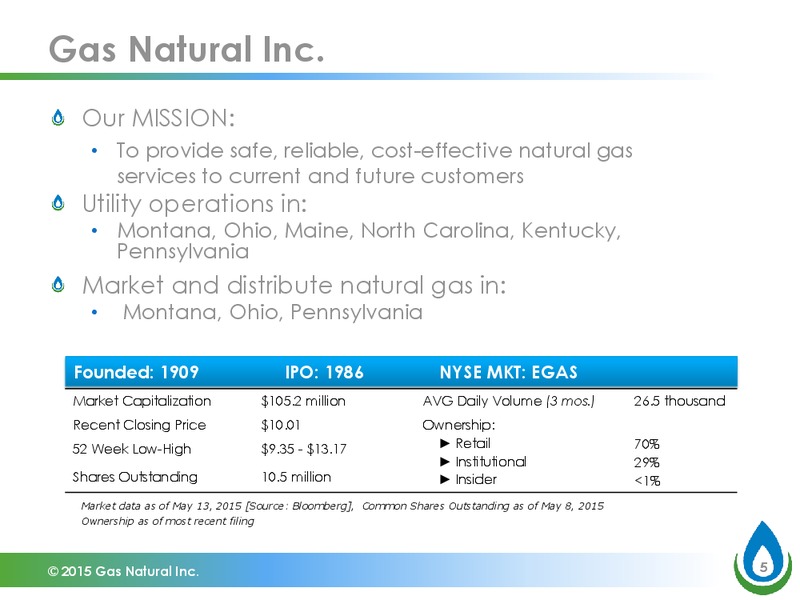 AGA Financial Forum – Gas Natural Inc. – slide 4