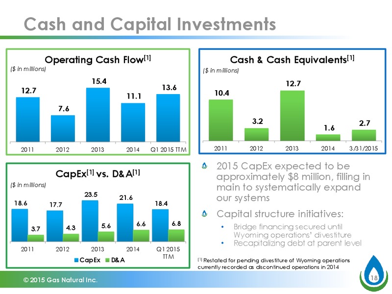 AGA Financial Forum – Gas Natural Inc. – slide 17