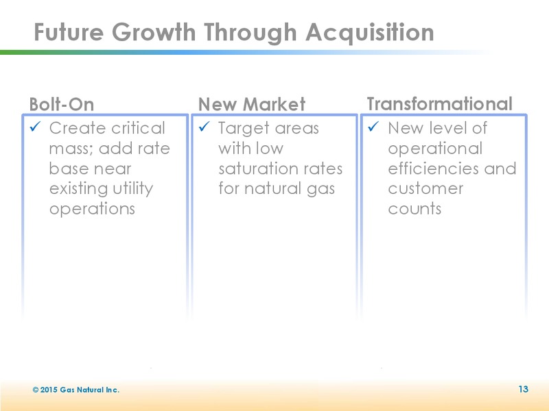 2015 Annual Shareholders Meeting – Gas Natural Inc. – slide 12