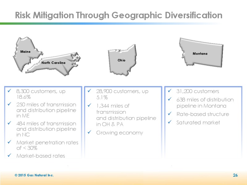 2015 Annual Shareholders Meeting – Gas Natural Inc. – slide 25