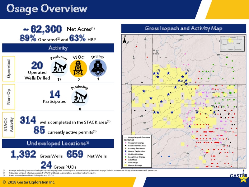 4Q 2017 Investor Presentation – Gastar Exploration Inc – slide 24