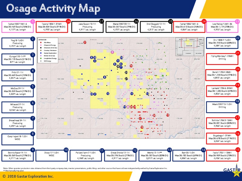 4Q 2017 Investor Presentation – Gastar Exploration Inc – slide 25