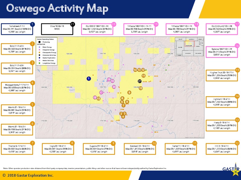 4Q 2017 Investor Presentation – Gastar Exploration Inc – slide 33