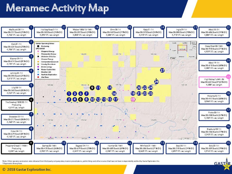IPAA Oil and Gas Investment Symposium – Gastar Exploration Inc – slide 19